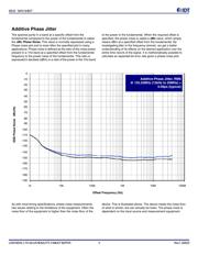 83115BRLF datasheet.datasheet_page 5