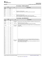 SN65LVDS93ADGGR datasheet.datasheet_page 5