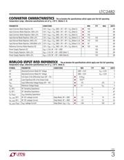 LTC2482IDD#PBF datasheet.datasheet_page 3