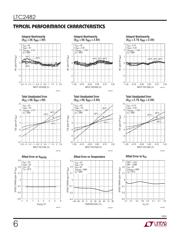 LTC2482IDD#PBF datasheet.datasheet_page 6