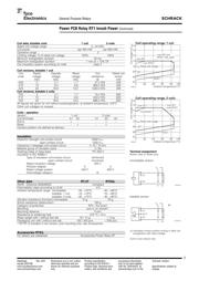 RTS3L024 datasheet.datasheet_page 2