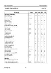 SAA5231 datasheet.datasheet_page 6
