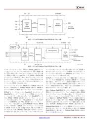 XCF32PVO48C datasheet.datasheet_page 2