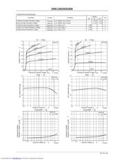 2SB1126 datasheet.datasheet_page 2