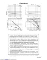 2SB1126 datasheet.datasheet_page 3