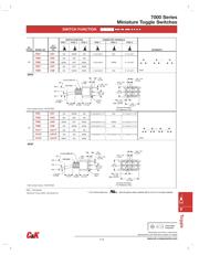 7408SYWQE datasheet.datasheet_page 3