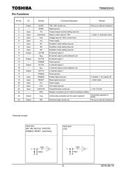 TB6600HG 数据规格书 2