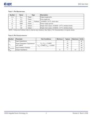 8302AMLFT datasheet.datasheet_page 2