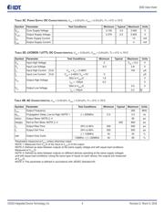 8302AMLFT datasheet.datasheet_page 4