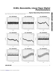MAX5484ETE-T 数据规格书 5