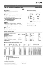B57230V2103F260 数据规格书 2