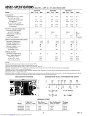 AD592 datasheet.datasheet_page 2