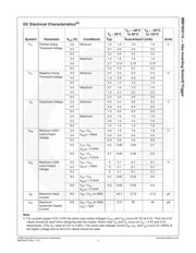 MM74HC08MX datasheet.datasheet_page 3