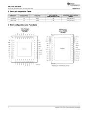 DAC7750 datasheet.datasheet_page 4