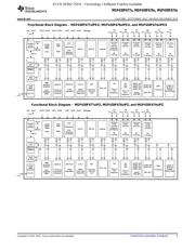MSP430F6768 数据规格书 5