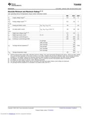 TS3A5018PW datasheet.datasheet_page 3