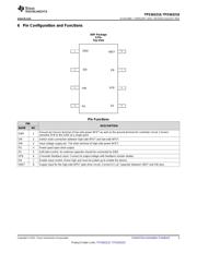 TPS562210DDFR datasheet.datasheet_page 3