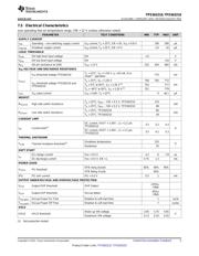 TPS562210DDFT datasheet.datasheet_page 5