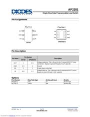 AP2281-1FMG-7 datasheet.datasheet_page 2