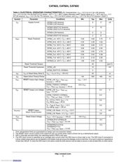 CAT823STDI-GT3 datasheet.datasheet_page 4