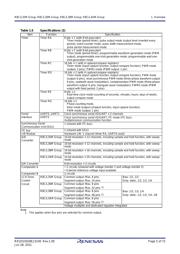 R5F2L387MDFA#V0 datasheet.datasheet_page 5