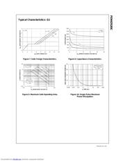 FDW2520 datasheet.datasheet_page 5