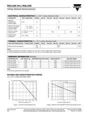 RGL34K-E3/98 datasheet.datasheet_page 2