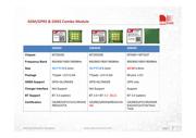 SIM868 datasheet.datasheet_page 5