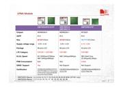 SIM868 datasheet.datasheet_page 6