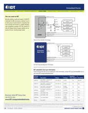 9EPRS488CKLF datasheet.datasheet_page 2