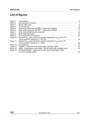 M24C04-DRMN8TP/K datasheet.datasheet_page 5