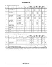 MC74VHC1GT04DFT2 datasheet.datasheet_page 3