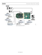 AD6657EBZ datasheet.datasheet_page 4