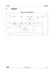 LK112SM33TR datasheet.datasheet_page 3