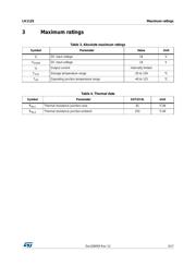 LK112SM33TR datasheet.datasheet_page 5