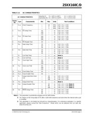 LC160 数据规格书 3