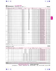 DSPIC30F4011-30I/ML 数据规格书 1