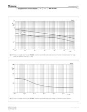 RC0603JR-07220R datasheet.datasheet_page 6