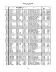 DS1961S-F3 datasheet.datasheet_page 2