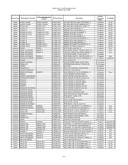 DS1961S-F3 datasheet.datasheet_page 3