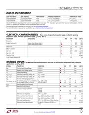 LTC2470CMS#PBF datasheet.datasheet_page 3