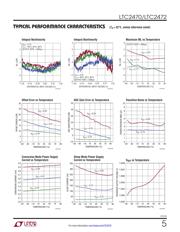 LTC2472IDD#PBF datasheet.datasheet_page 5