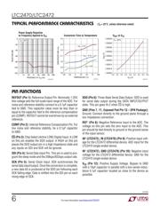 LTC2472IDD#PBF datasheet.datasheet_page 6