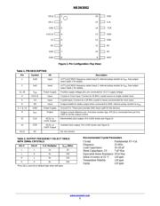 NB3N3002 datasheet.datasheet_page 2