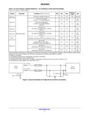 NB3N3002 datasheet.datasheet_page 5