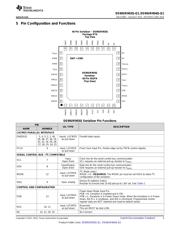 DS90UR903QSQ/NOPB 数据规格书 3