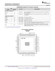 DS90UR903QSQ/NOPB 数据规格书 4