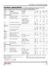 LTC2922IF-3.3#PBF datasheet.datasheet_page 3