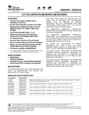 SN65HVD35D datasheet.datasheet_page 2