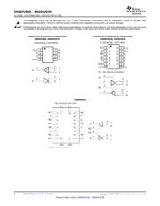 SN65HVD35D datasheet.datasheet_page 3